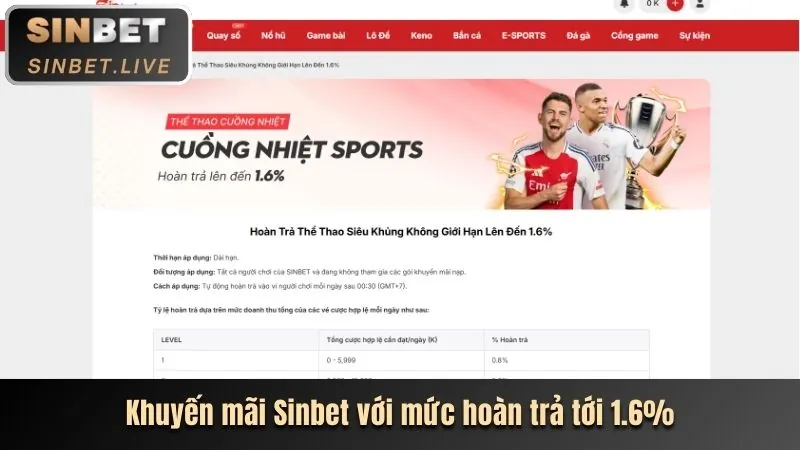 Khuyến mãi nạp lần đầu 7club